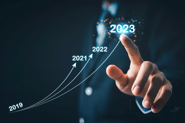 Transição estratégica