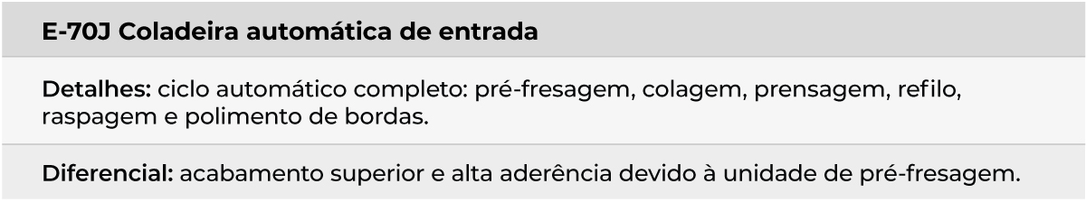 Descreva a imagem...