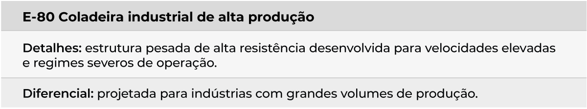 Descreva a imagem...