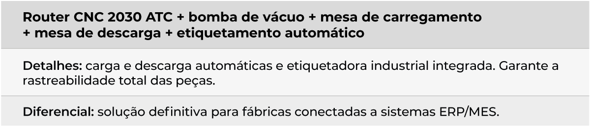 Descreva a imagem...