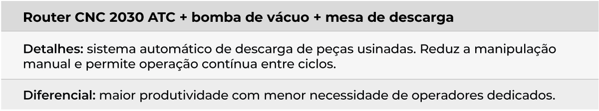 Descreva a imagem...