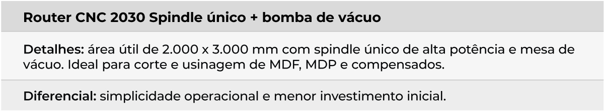 Descreva a imagem...