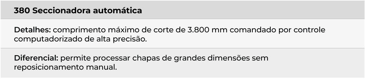 Descreva a imagem...