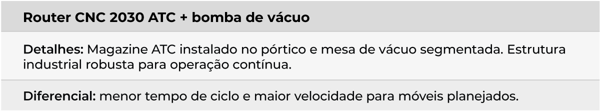 Descreva a imagem...