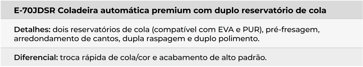 Descreva a imagem...