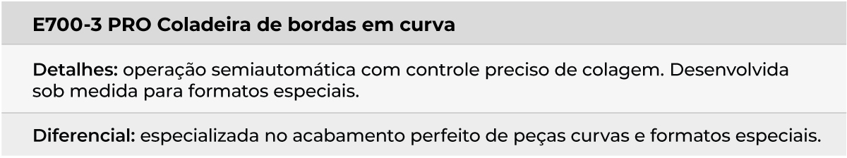 Descreva a imagem...