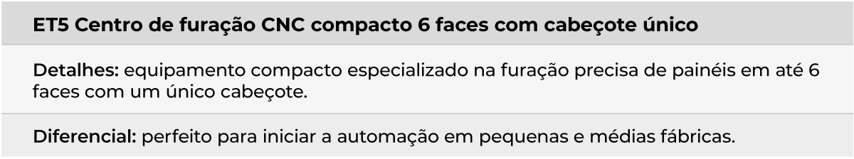 Descreva a imagem...