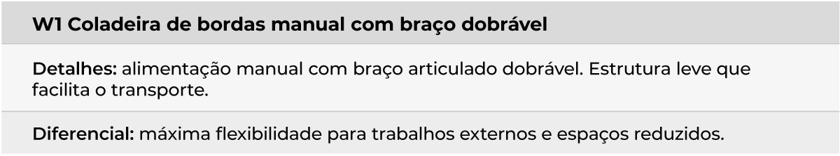 Descreva a imagem...