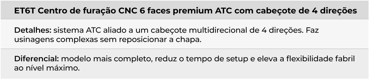 Descreva a imagem...