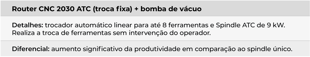 Descreva a imagem...