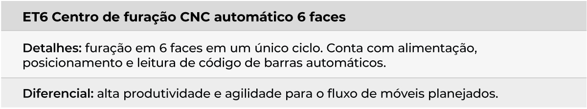 Descreva a imagem...