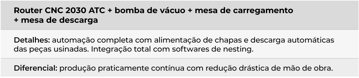 Descreva a imagem...