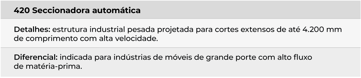 Descreva a imagem...