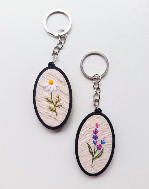 Exemplo de arte que você poderá criar com a Jornada 8