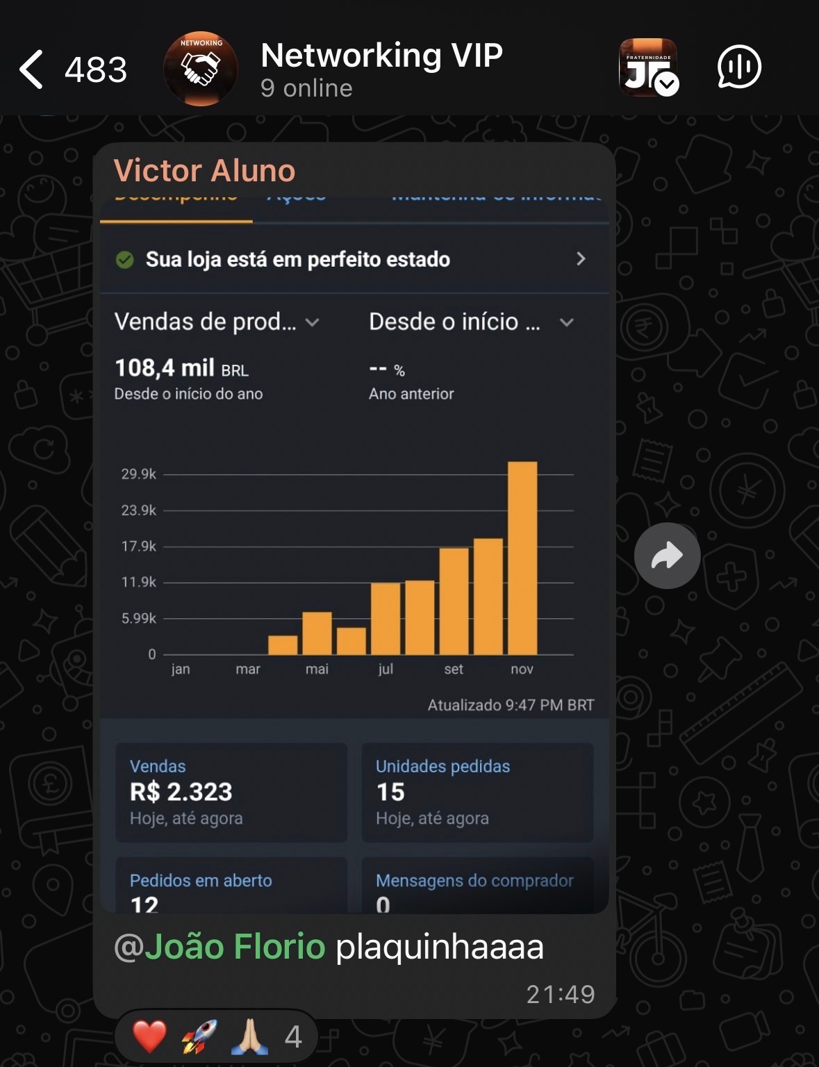 Depoimento Mudança de Vida