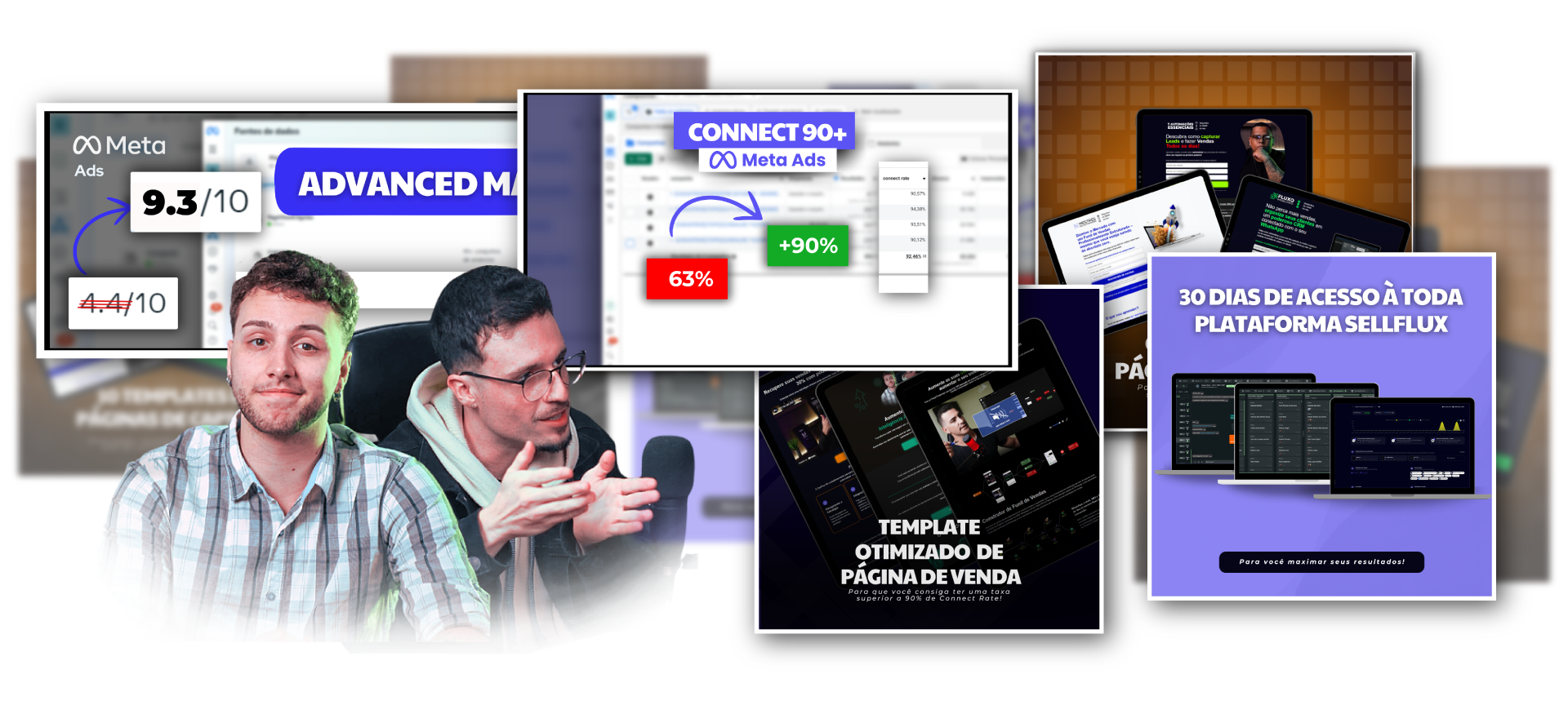 Performance illustration