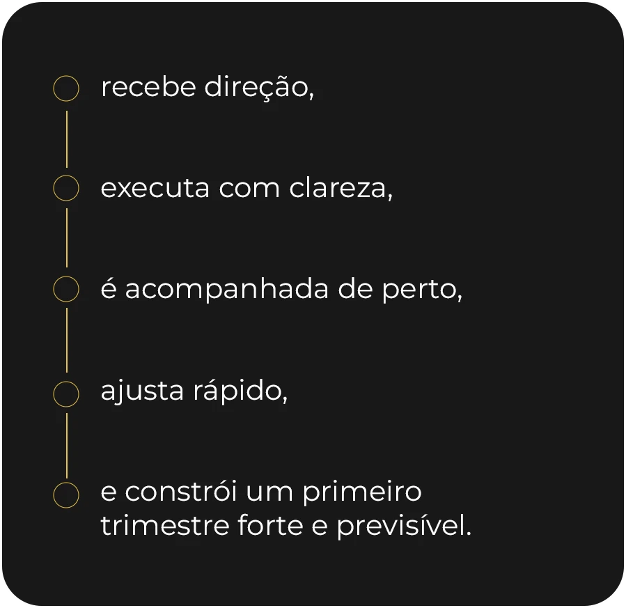 Descreva a imagem...