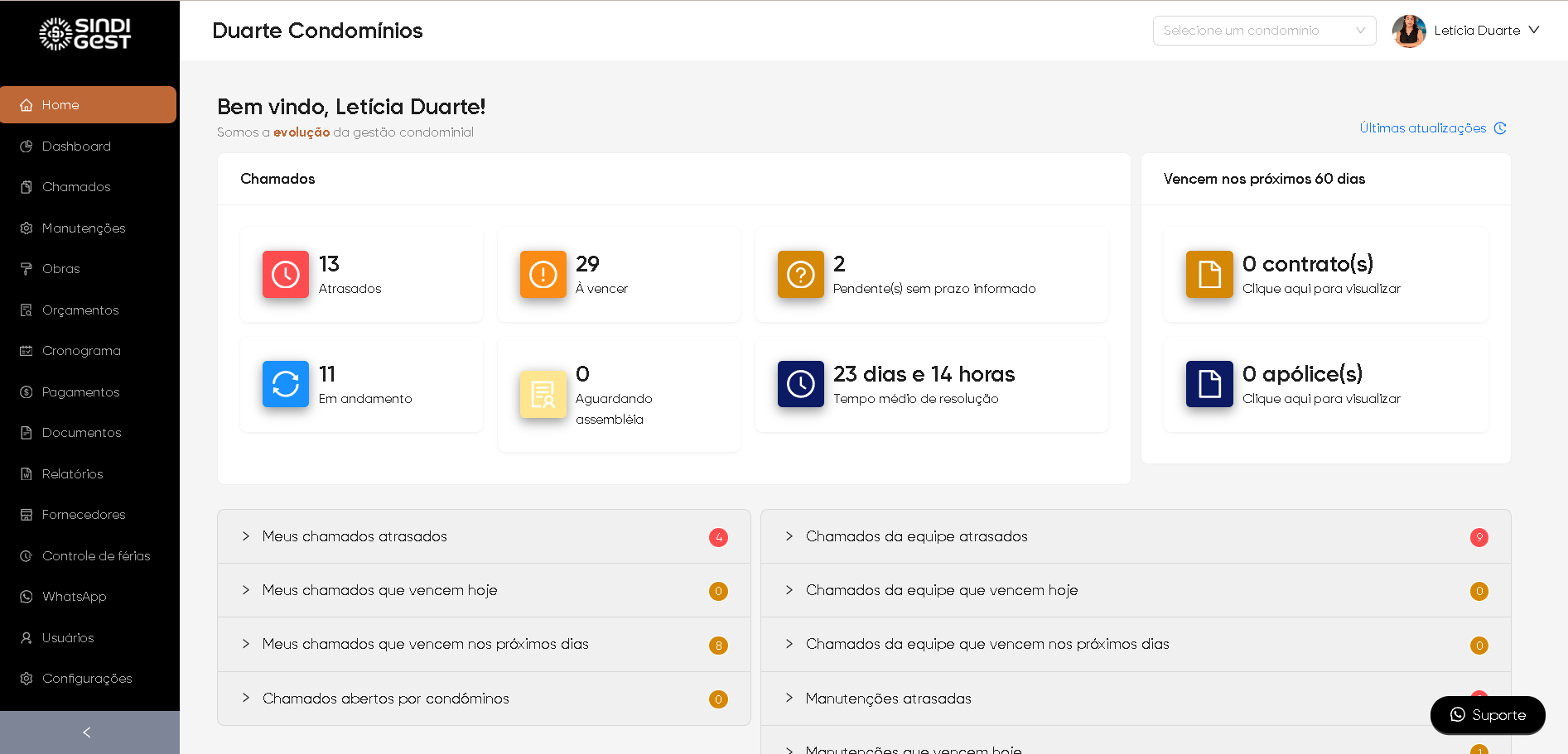 Dashboard Unificado