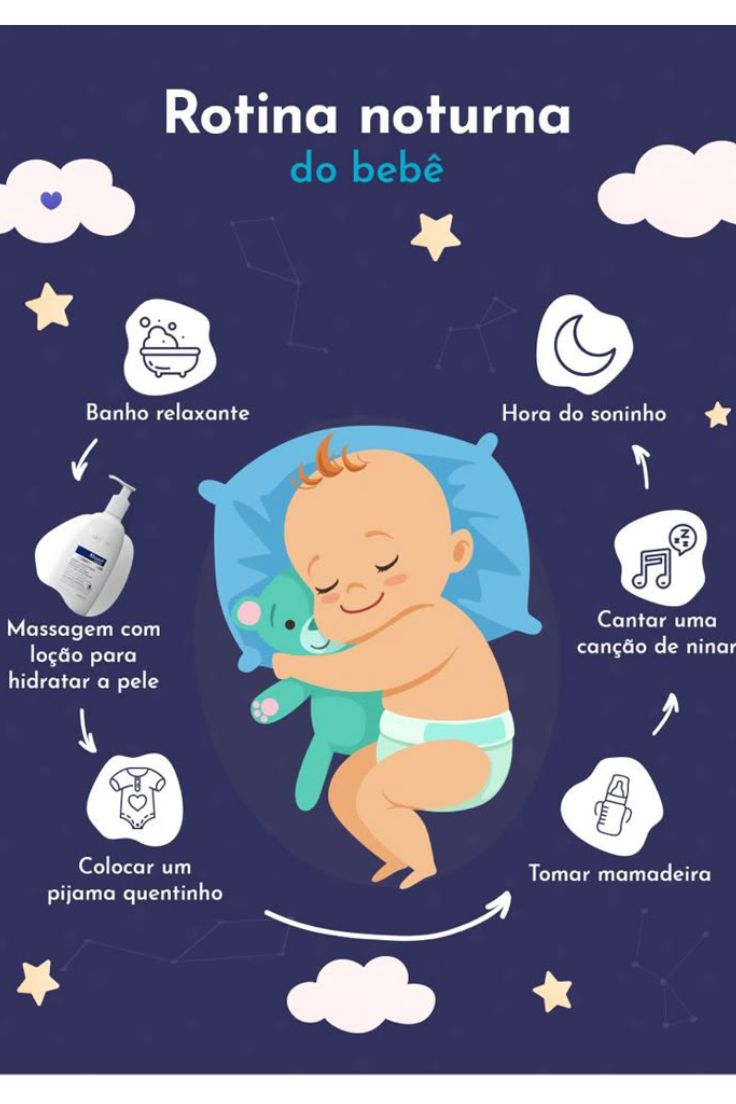 Ilustração de uma rotina noturna calma: lua, estrelas e um berço aconchegante.
