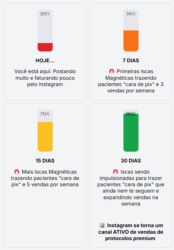 Imagem ilustrativa 1