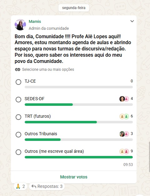 Visualização da comunidade fechada