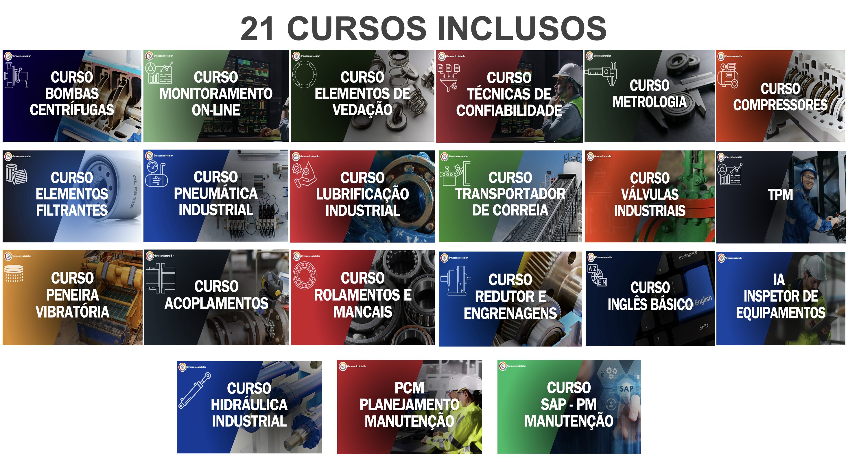 Curso de Mecânica Industrial - Especialização Completa