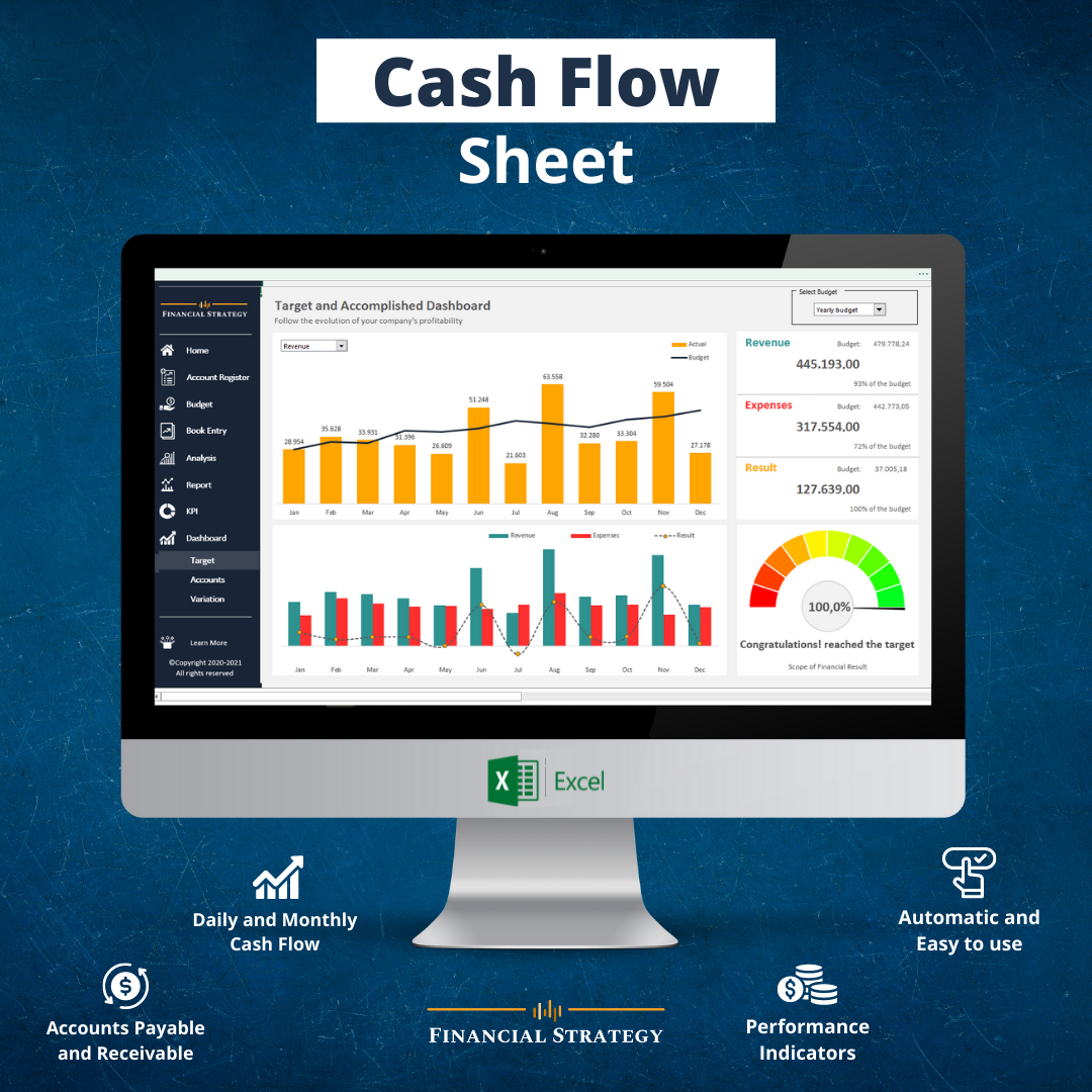 Financial Management Spreadsheet