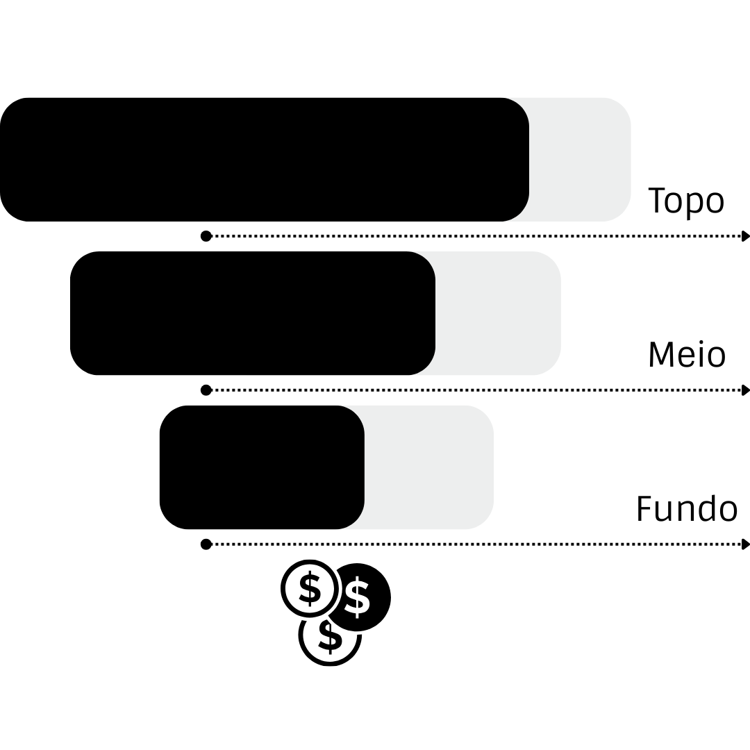 Descreva a imagem...