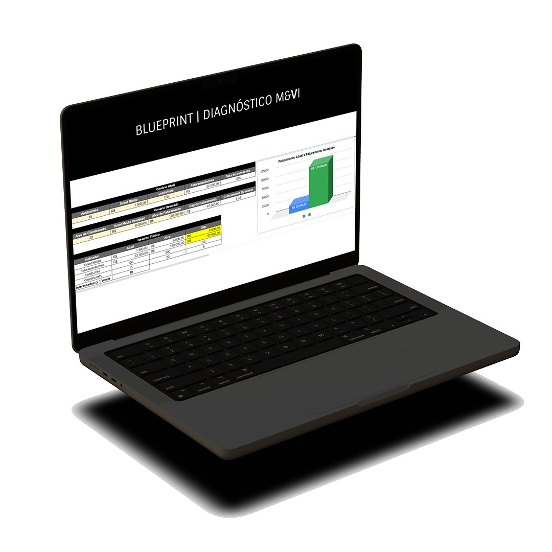 Descreva a imagem...