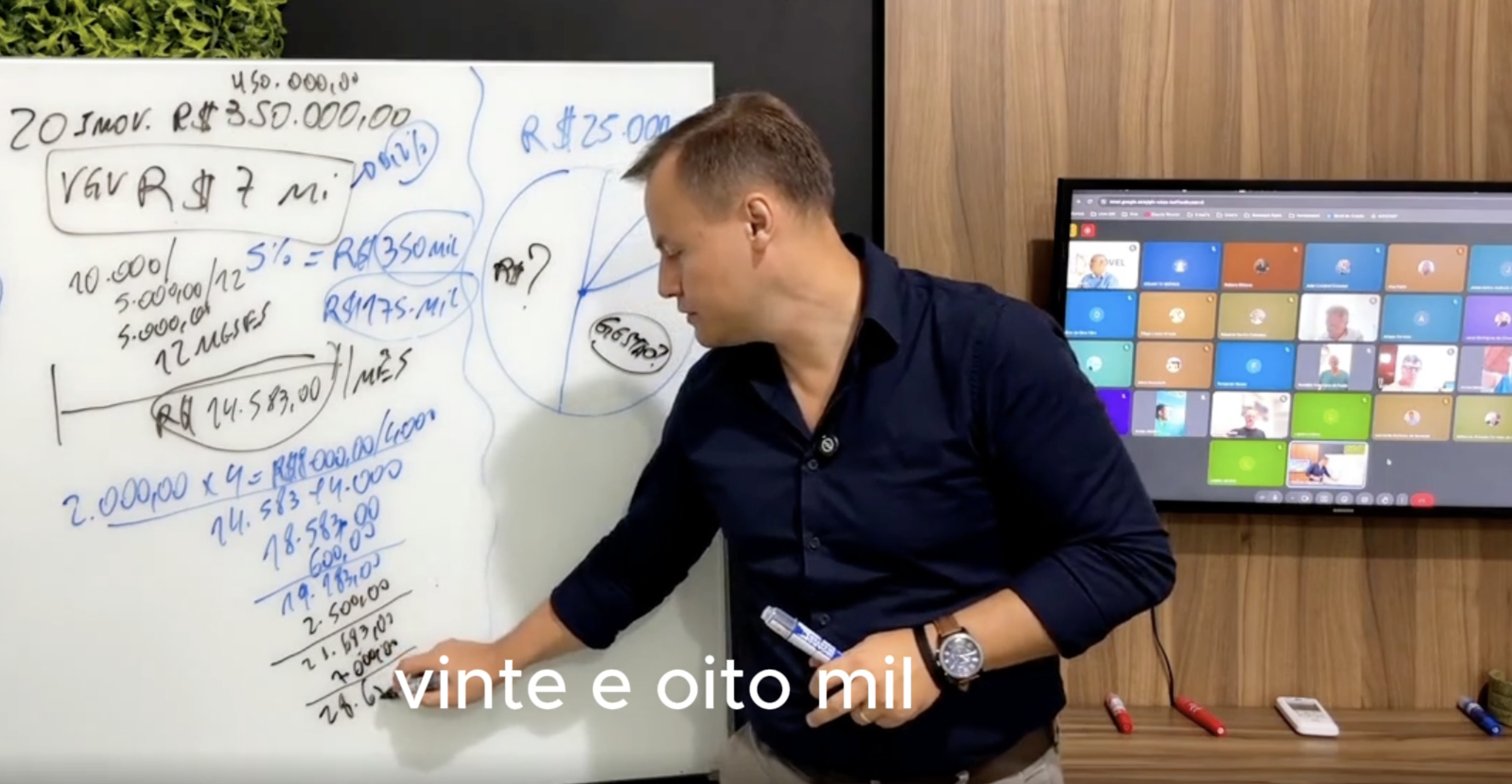 Protocolo 25K Dashboard Mockup